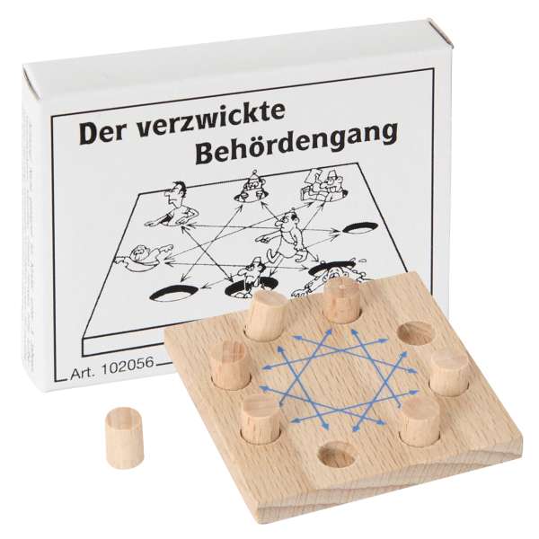 Der verzwickte Behördengang