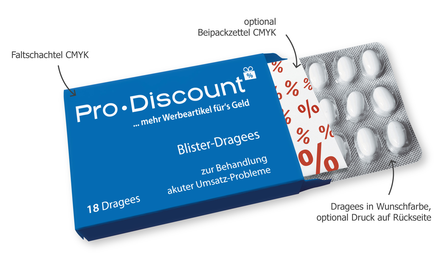 18er-Bonbons in Medikamentenverpackung als Werbeartikel - Dragee-Farbe:  Weiß (Pfefferminz)
