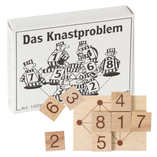 Das Knastproblem